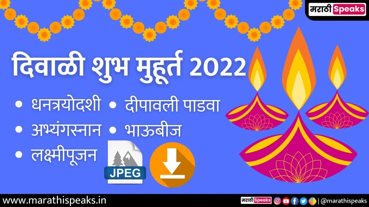 Diwali Shubh Muhurt 2022