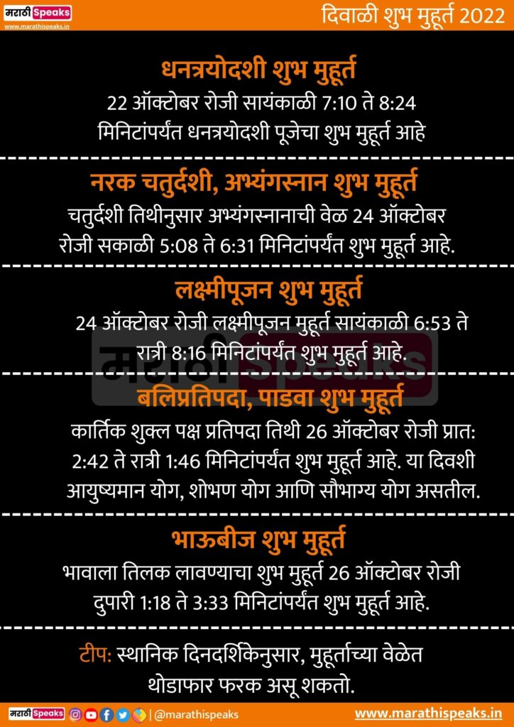Diwali Shubh Muhurt 2022 Download